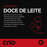 Doce de Leite